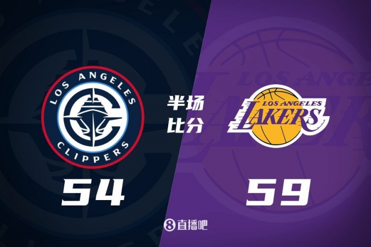 洛城德比！詹姆斯高效砍17分 里夫斯伤退 哈登13+5 湖人领先5分！